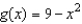 Find the slope of the line tangent to the graph of the function at the point .