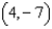 Find the slope of the line tangent to the graph of the function at the point .