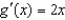 <strong>Find the derivative of the function by the limit process.</strong> A) B) C) D) E)