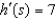 <strong>Find the derivative of the function by the limit process.</strong> A) B) C) D) E)