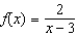 Find the derivative of the following function using the limiting process.