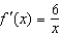 <strong>Find the derivative of the function by the limit process.</strong> A) B) C) D) E)