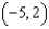Find an equation of the tangent line to the graph of the function at the point .
