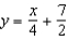 <strong>Find an equation of the tangent line to the graph of the function at the point .</strong> A) B) C) D) E)