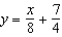 <strong>Find an equation of the tangent line to the graph of the function at the point .</strong> A) B) C) D) E)