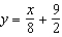 <strong>Find an equation of the tangent line to the graph of the function at the point .</strong> A) B) C) D) E)