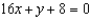 <strong>Find an equation of the line that is tangent to the graph of the function and parallel to the line .</strong> A) B) C) D) E)
