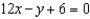 <strong>Find an equation of the line that is tangent to the graph of the function and parallel to the line .</strong> A) B) C) D) E)