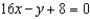 <strong>Find an equation of the line that is tangent to the graph of the function and parallel to the line .</strong> A) B) C) D) E)