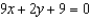 <strong>Find an equation of the line that is tangent to the graph of the function and parallel to the line .</strong> A) B) C) D) E)