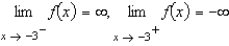 <strong>Determine whether approaches or as x approaches from the left and from the right by completing the tables below. -3.1 -3.01 -3)001 -2.999 -2)99 -2)9 -2)5 </strong> A) B) C) D)