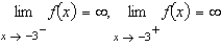 <strong>Determine whether approaches or as x approaches from the left and from the right by completing the tables below. -3.1 -3.01 -3)001 -2.999 -2)99 -2)9 -2)5 </strong> A) B) C) D)