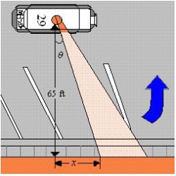 A petrol car is parked   feet from a long warehouse (see figure). The revolving light on top of the car turns at a rate of   revolution per second. The rate at which the light beam moves along the wall is   . Find the limit of r as   .  