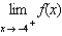 Use the graph as shown to determine the following limits, and discuss the continuity of the function at . (i) (ii) (iii)