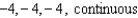 <strong>Use the graph as shown to determine the following limits, and discuss the continuity of the function at . (i) (ii) (iii) </strong> A) B) C) D) E)