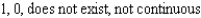 <strong>Use the graph to determine the following limits, and discuss the continuity of the function at . (i) (ii) (iii) </strong> A) B) C) D) E)