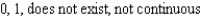 <strong>Use the graph to determine the following limits, and discuss the continuity of the function at . (i) (ii) (iii) </strong> A) B) C) D) E)