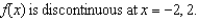 <strong>Discuss the continuity of the function . </strong> A) B) C) D) E)