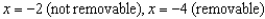 <strong>Find the x-values (if any) at which the function is not continuous. Which of the discontinuities are removable?</strong> A) B) C) D) E)