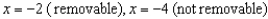 <strong>Find the x-values (if any) at which the function is not continuous. Which of the discontinuities are removable?</strong> A) B) C) D) E)