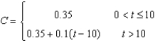 <strong>A long distance phone service charges $ for the first minutes and $ for each additional minute or fraction thereof. Use the greatest integer function to write the cost C of a call in terms of time t (in minutes).</strong> A) B) C) D) E)