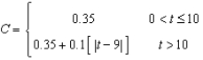 <strong>A long distance phone service charges $ for the first minutes and $ for each additional minute or fraction thereof. Use the greatest integer function to write the cost C of a call in terms of time t (in minutes).</strong> A) B) C) D) E)