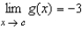 Suppose that   and   . Find the following limit.  