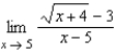 <strong>Find the limit (if it exists). </strong> A) 6 B) C) D) E) .