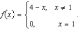 Let   Determine the following limit. (Hint: Use the graph to calculate the limit.)    