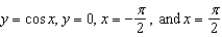 Use the rectangles in the following graph to approximate the area of the region bounded by .