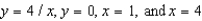 Use the rectangles in the graph given below to approximate the area of the region bounded by Round your answer to three decimal places.