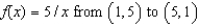 Consider the length of the graph of Approximate the length of the curve by finding the sum of the lengths of four line segments, as shown in following figure. Round your answer to two decimal places.