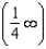 <strong>What is the domain of the function ?</strong> A) B) C) D) E)