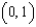 <strong>What is the domain of the function ?</strong> A) B) C) D) E)