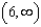 <strong>What is the domain of the function ?</strong> A) B) C) D) E)