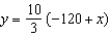 <strong>You need 50 pounds of two commodities costing $1.80 and $2.40 per pound. Find the inverse function of the cost function .</strong> A) B) C) D) E)