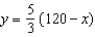 <strong>You need 50 pounds of two commodities costing $1.80 and $2.40 per pound. Find the inverse function of the cost function .</strong> A) B) C) D) E)