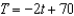<strong>The following ordered pairs represent temperatures in degrees Fahrenheit taken each hour from 1:00 pm until 5:00 pm. Let T be temperature, and let t be time, where corresponds to 1:00 pm, corresponds to 2:00 pm, and so on. Plot the data. Visually find a linear model for the data and find its equation. From the visual linear model that you created, determine which of the models that follow appears to best approximate the data. (1:00 pm , ), (2:00 pm , ), (3:00 pm , ), (4:00 pm , ), (5:00 pm , )</strong> A) B) C) D) E)