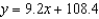 Each ordered pair gives the exposure index x of a carcinogenic substance and the cancer mortality y per 100,000 people in the population. Use the model to approximate y if . Round your answer to one decimal place.