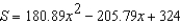 <strong>Students in a lab measured the breaking strength S (in pounds) of wood 2 inches thick, x inches high, and 12 inches long. The results are shown in the table below. Use the regression capabilities of a graphing utility to fit a quadratic model to the data. Round the numerical values in your answer to two decimal places, where applicable. </strong> A) B) C) D) E)