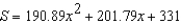 <strong>Students in a lab measured the breaking strength S (in pounds) of wood 2 inches thick, x inches high, and 12 inches long. The results are shown in the table below. Use the regression capabilities of a graphing utility to fit a quadratic model to the data. Round the numerical values in your answer to two decimal places, where applicable. </strong> A) B) C) D) E)