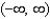 <strong>Find the domain and range of the function .</strong> A) domain: Range: B) domain: Range: C) domain: Range: D) domain: Range: E) domain: Range: