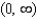 <strong>Find the domain and range of the function .</strong> A) domain: Range: B) domain: Range: C) domain: Range: D) domain: Range: E) none of the above