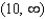 <strong>Find the domain and range of the function .</strong> A) domain: Range: B) domain: Range: C) domain: Range: D) domain: Range: E) none of the above
