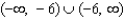 <strong>Find the domain and range of the function .</strong> A) domain: Range: B) domain: Range: C) domain: Range: D) domain: Range: E) domain: Range: