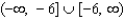 <strong>Find the domain and range of the function .</strong> A) domain: Range: B) domain: Range: C) domain: Range: D) domain: Range: E) domain: Range: