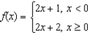 Evaluate the function   at   .