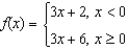 Determine the domain and range of the function   .