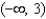 <strong>Determine the domain and range of the function .</strong> A) domain: Range: B) domain: Range: C) domain: Range: D) domain: Range: E) domain: Range: