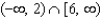 <strong>Determine the domain and range of the function .</strong> A) domain: Range: B) domain: Range: C) domain: Range: D) domain: Range: E) domain: Range: